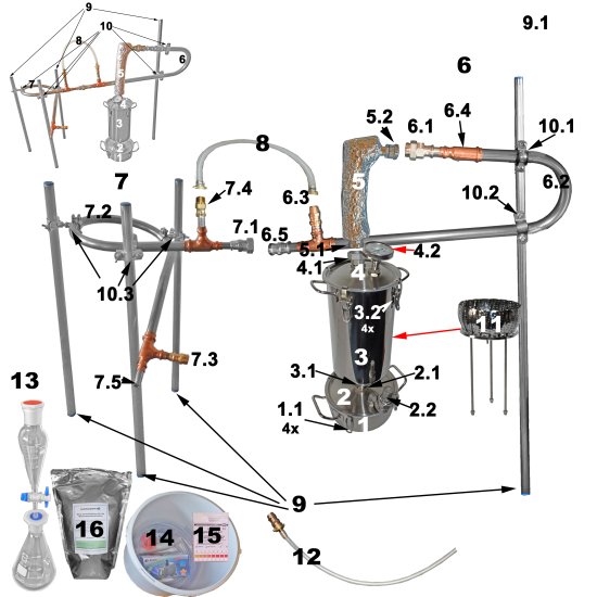 (Bild für) DESTILLIERMEISTER E2-55 Premium Plus-AI 2024 All Inclusive- für ätherische Öle optimiert - zum Schließen ins Bild klicken