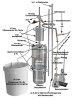 10 Litres Distillation unit for essential oils with 12 litre Suprem deLúxe, 3 litre plant volume - isolated Plant-Tube - - all inclusive (image for) 10 Litres Distillation unit for essential oils with 12 litre Suprem deLúxe, 3 litre plant volume - isolated Plant-Tube - - all inclusive