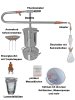 (image for) Set DESTILLIERMEISTER E2-4 Supreme -Plus horizontal -all-inclusive