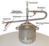 (Bild für) DESTILLIERMEISTER-ECO-11H - Preiswerte 11 Liter Destille kaufen