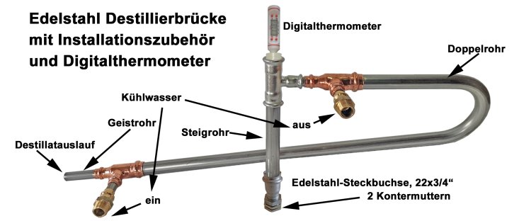 (Bild für) Edelstahl-Leistungskühler, 75 cm Kühllänge, mit selbstdichtender Edelstahlbuchse - zum Schließen ins Bild klicken